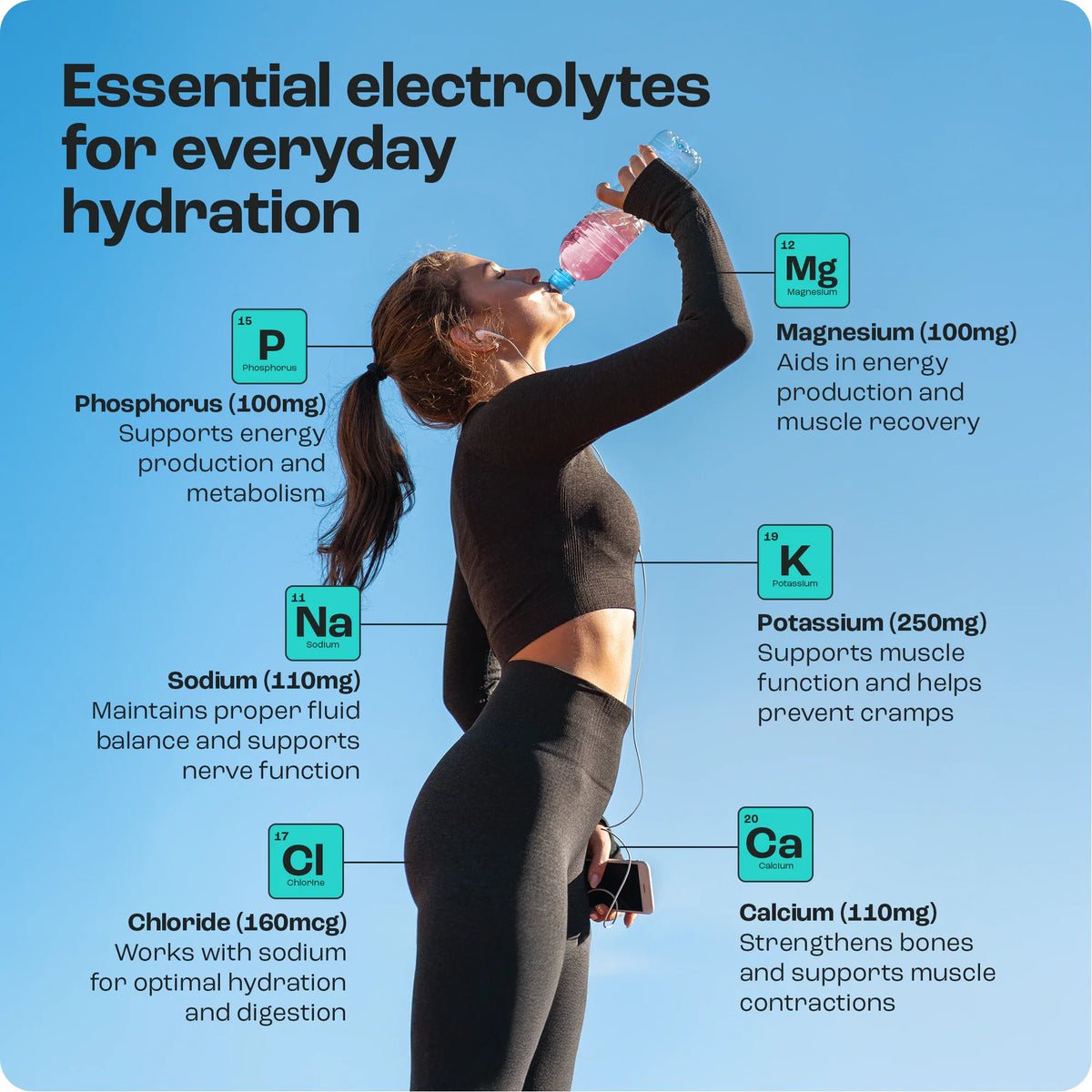 Electrolyte Recovery Plus Powder (Sugar-Free)